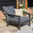 Manhattan Reclining 2 Seat Sofa Set with Coffee Table