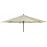 Alexander Rose 2.7m Round Hardwood Parasol