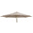 Alexander Rose 3.5m Round Hardwood Luxury Parasol