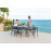 Alexander Rose Rimini Rectangular Dining Table 150 X 90cm