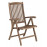 Alexander Rose Sherwood Recliner