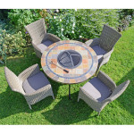 Colorado Firepit Table