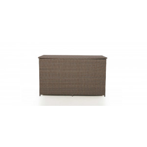 Storage Boxes (0)